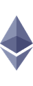 ETH Gas Median