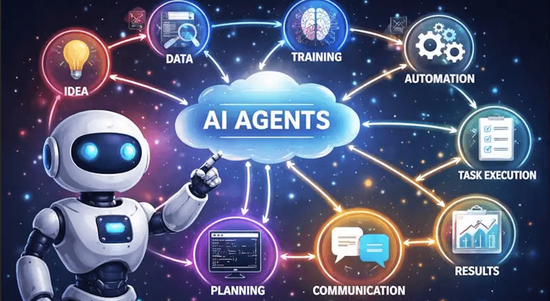 Why Agentic AI Tools Like Manus Are Gaining Ground Over Chat Interfaces